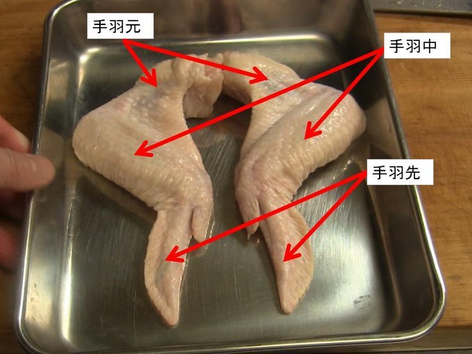 手羽先 手羽中 手羽元の違いとは 部位別に栄養価や食べ方など紹介 ちそう