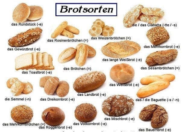 ドイツパンとは 味 食感など特徴は 種類や食べ方 レシピのおすすめも紹介 ちそう